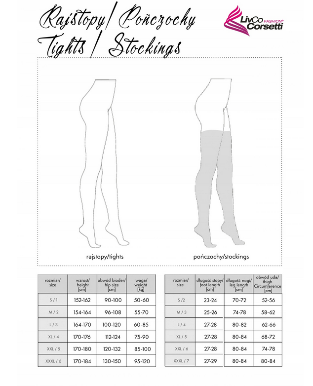 Zmysłowe Rajstopy W Groszki - Manimona LivCo Corsetti S