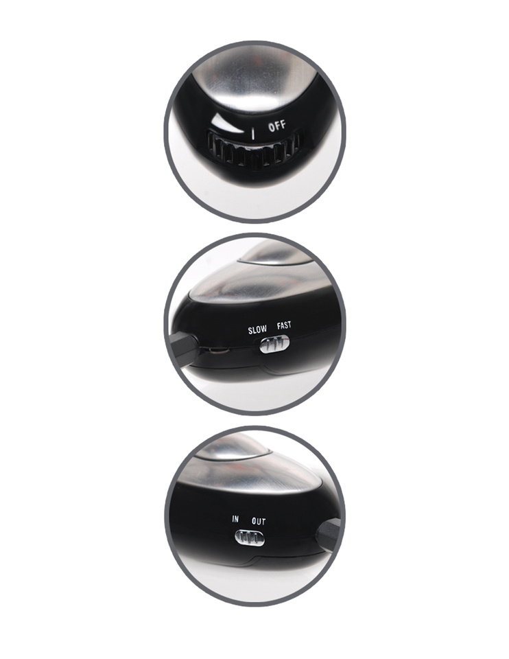 Stymulator Sutków - Shock Therapy