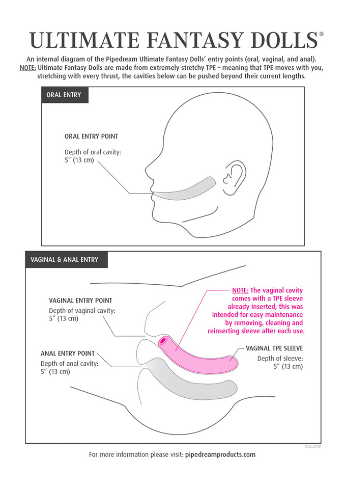 Super Realistyczna Lalka Miłości Z Endoszkieletem - Mandy 166 Cm
