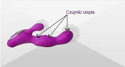 Silikonowy Wibrator Wielofunkcyjny - Easy Love Victoria Purple